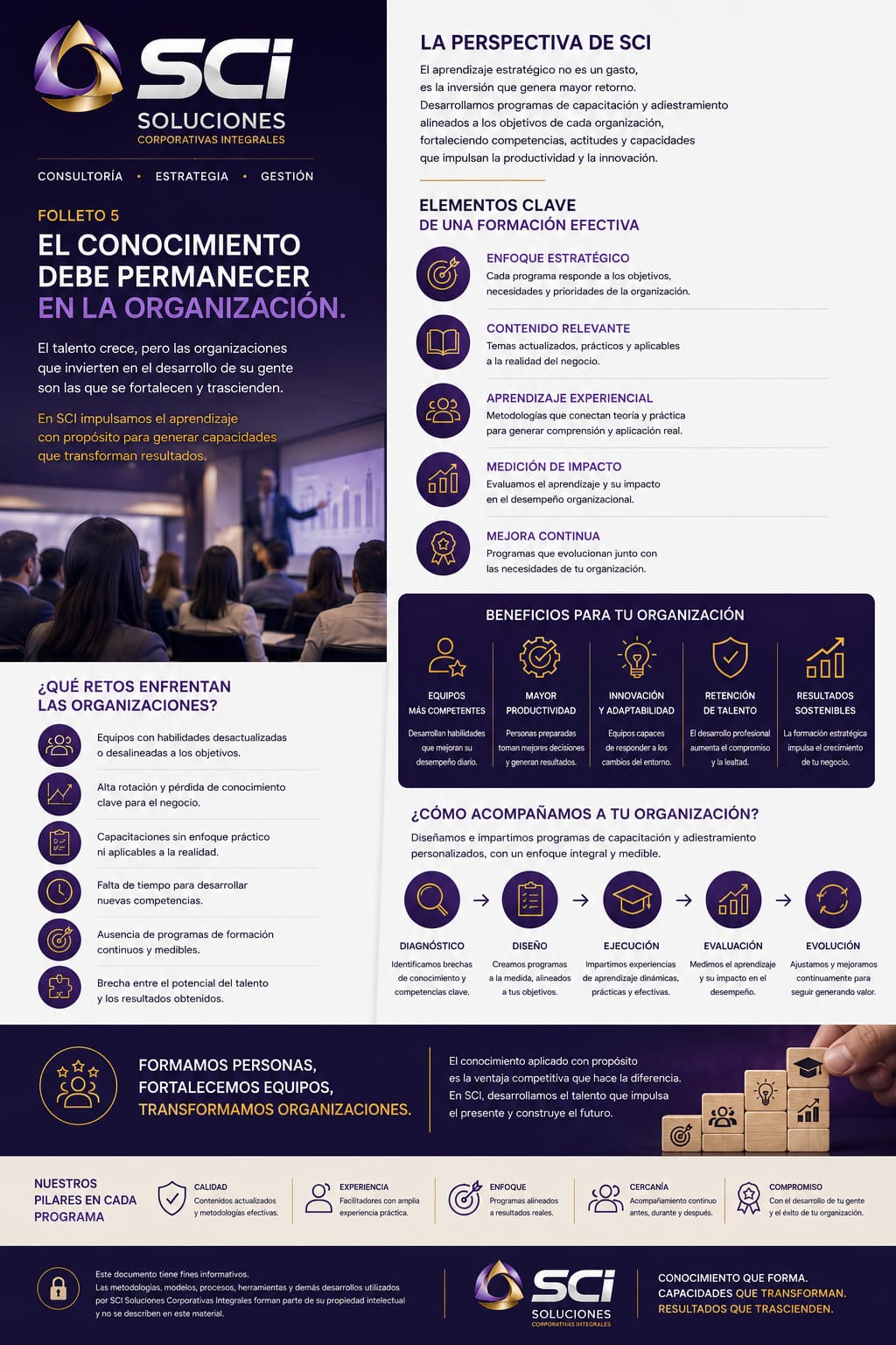 Folleto Academia SCI