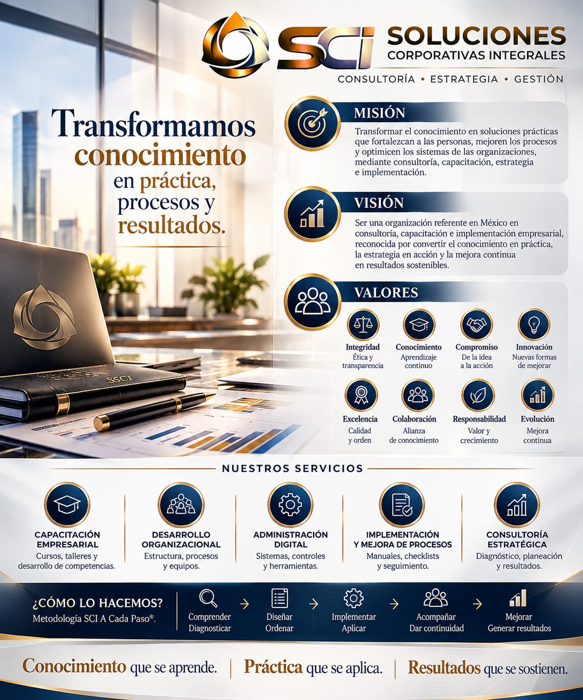 Misión, visión, valores y servicios de SCI